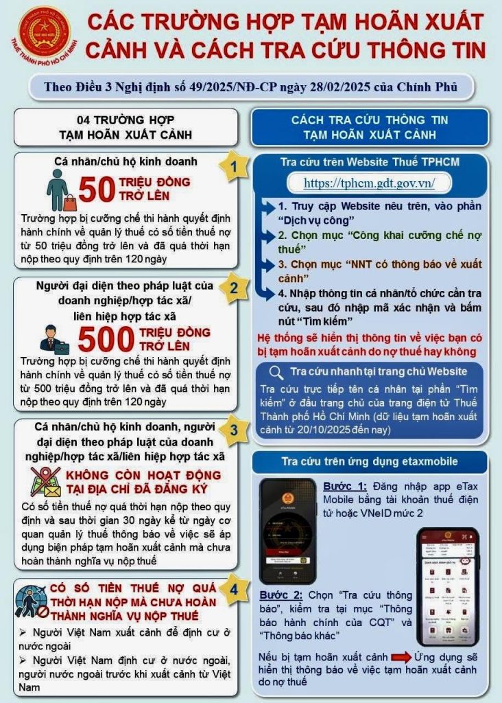 Các Trường Hợp Bị Tạm Hoãn Xuất Cảnh Do Nợ Thuế